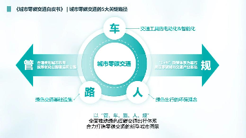 协鑫能科联合清华大学发布《城市零碳交通白皮书》