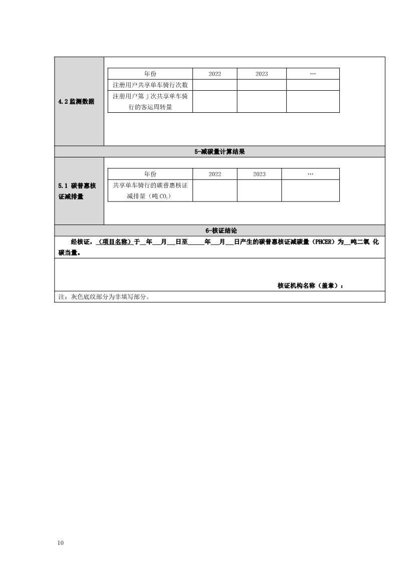 《深圳市共享单车骑行碳普惠方法学（试行）》发布！(图12)
