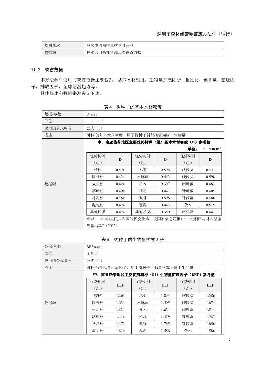 《深圳市森林经营碳普惠方法学（试行）》发布！(图9)