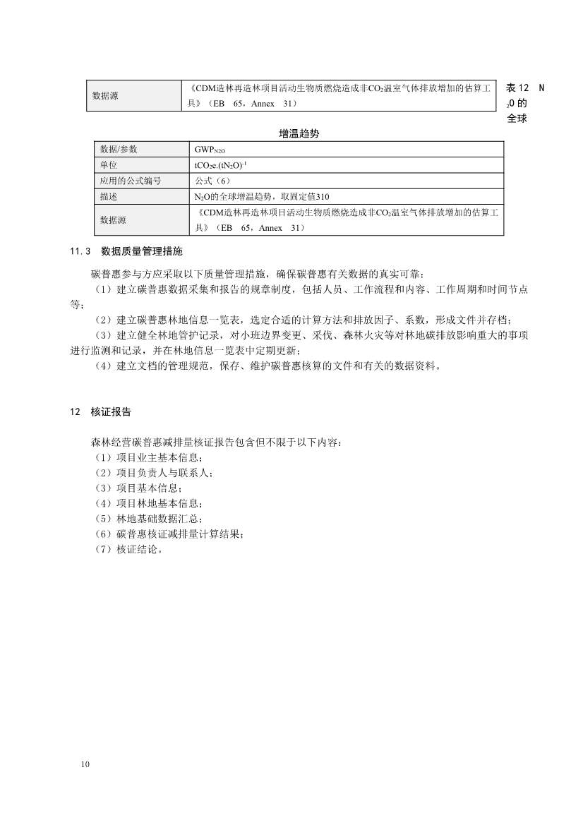 《深圳市森林经营碳普惠方法学（试行）》发布！(图12)