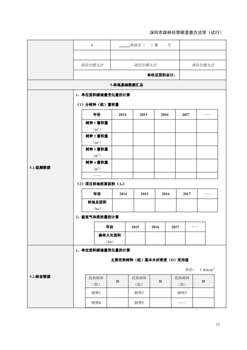《深圳市森林经营碳普惠方法学（试行）》发布！(图15)