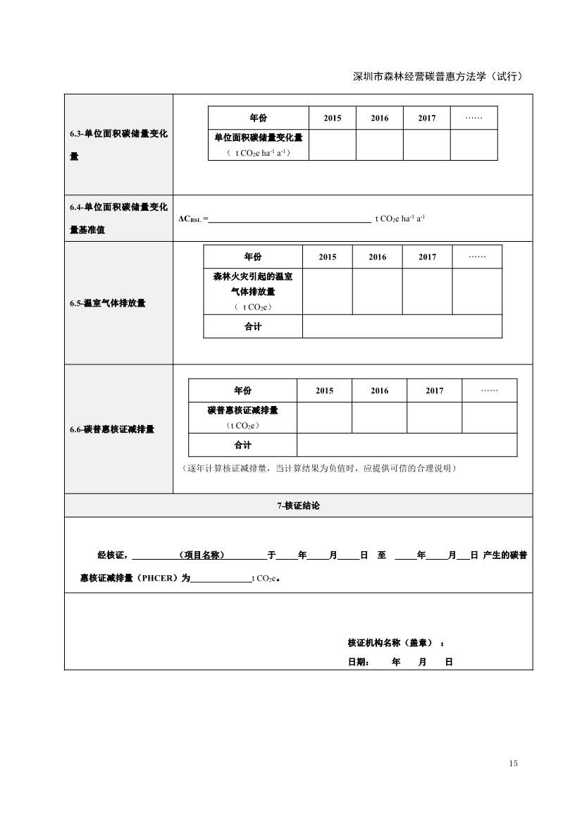 《深圳市森林经营碳普惠方法学（试行）》发布！(图17)