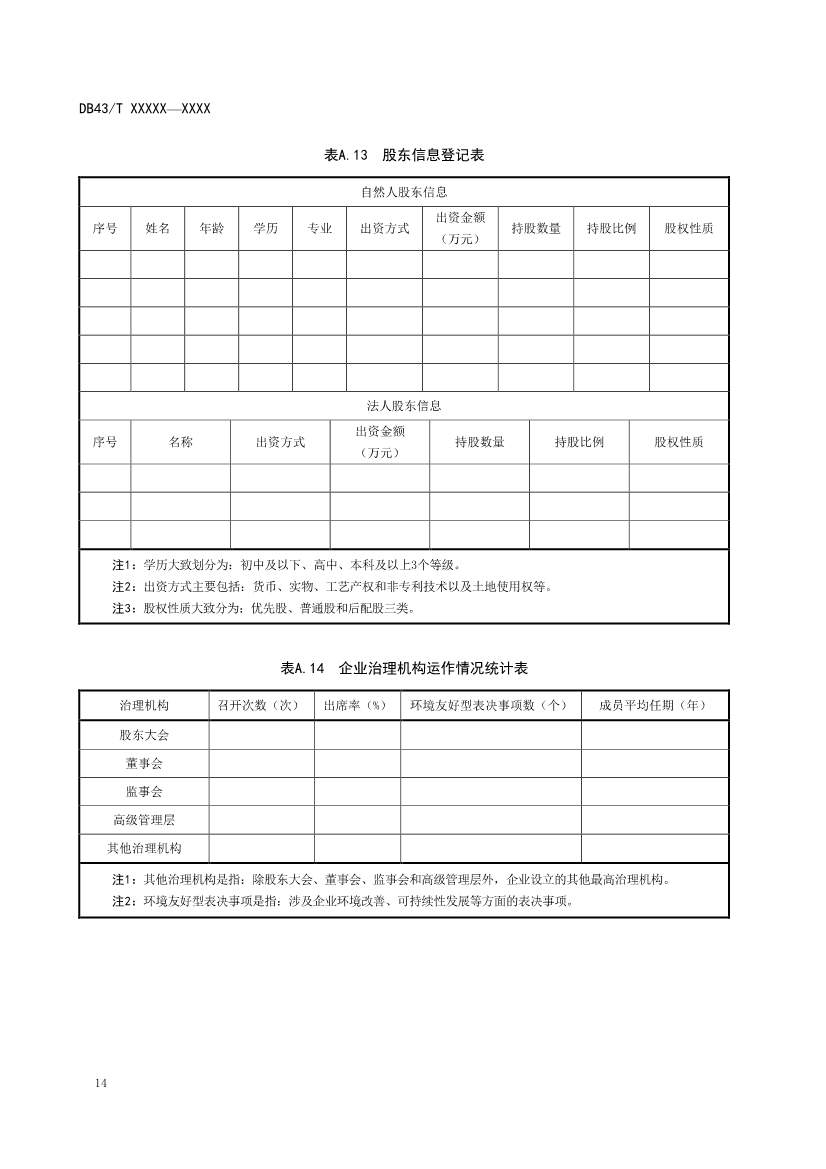 《基于ESG评价的企业碳达峰碳中和工作指南》征求意见！(图18)