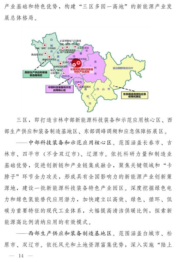 吉林省新能源产业高质量发展战略规划（2022—2030年）(图13)