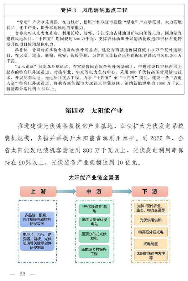 吉林省新能源产业高质量发展战略规划（2022—2030年）(图21)