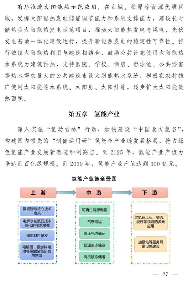 吉林省新能源产业高质量发展战略规划（2022—2030年）(图26)