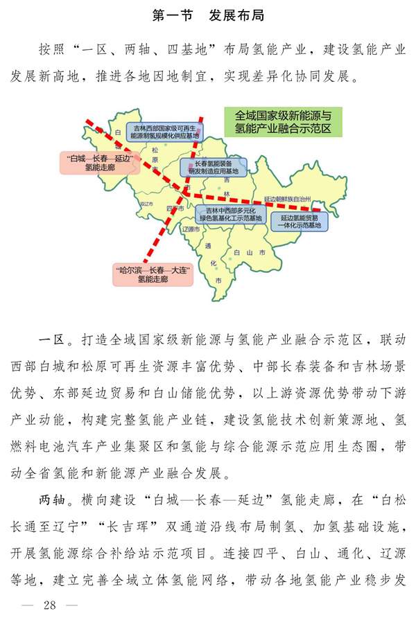 吉林省新能源产业高质量发展战略规划（2022—2030年）(图27)