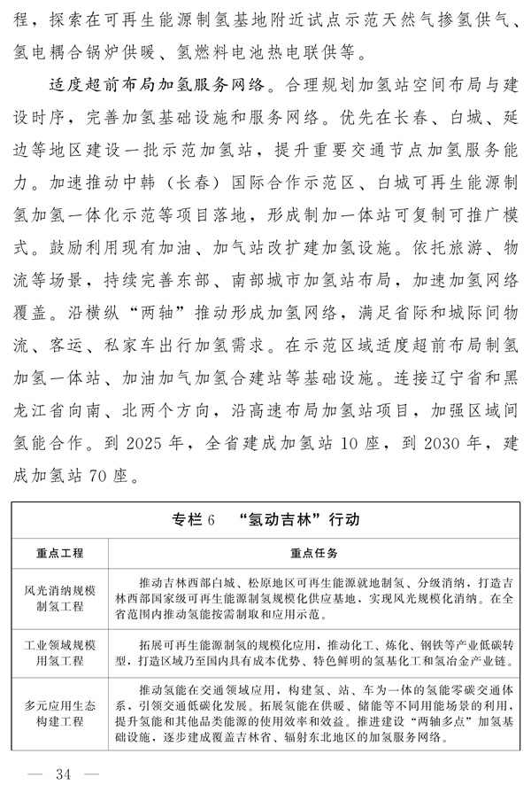 吉林省新能源产业高质量发展战略规划（2022—2030年）(图33)