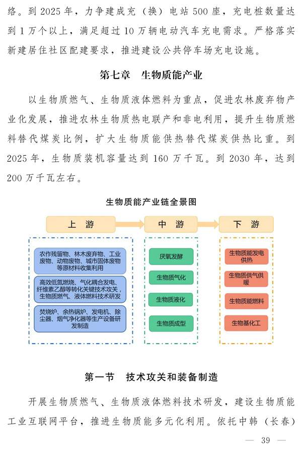吉林省新能源产业高质量发展战略规划（2022—2030年）(图38)