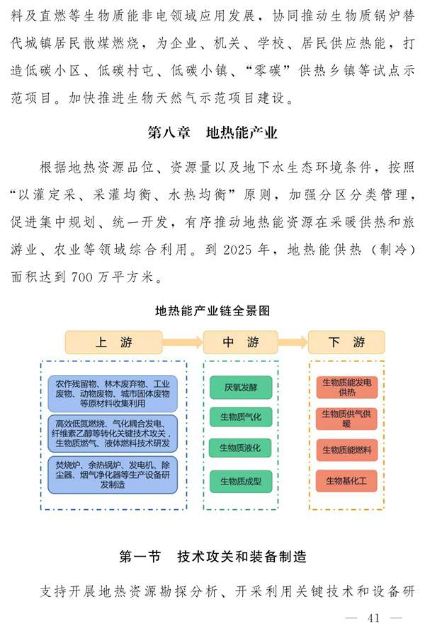 吉林省新能源产业高质量发展战略规划（2022—2030年）(图40)
