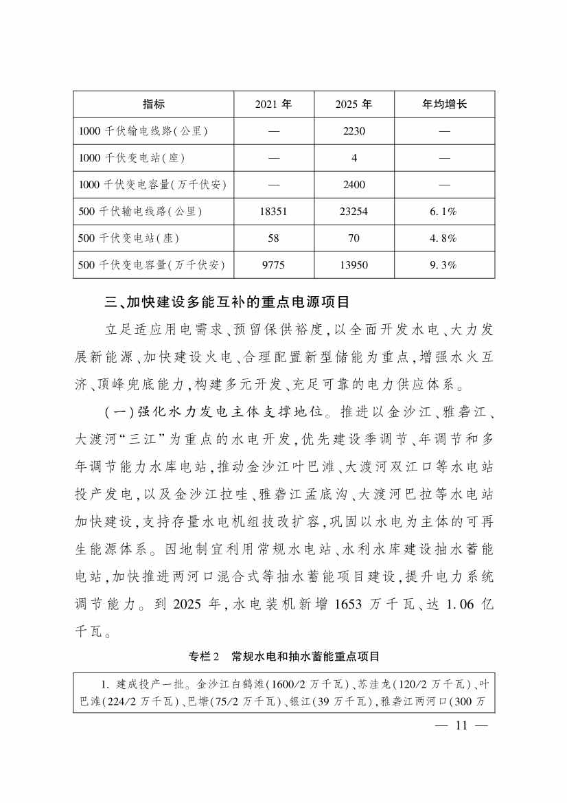 《四川省电源电网发展规划（2022—2025年）》印发 到2025年减少二氧化碳排放约４亿吨(图10)