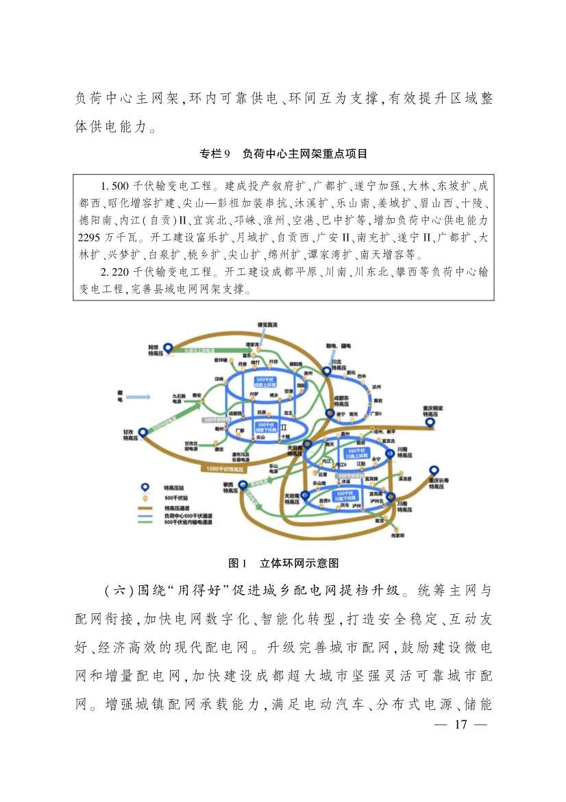 《四川省电源电网发展规划（2022—2025年）》印发 到2025年减少二氧化碳排放约４亿吨(图16)