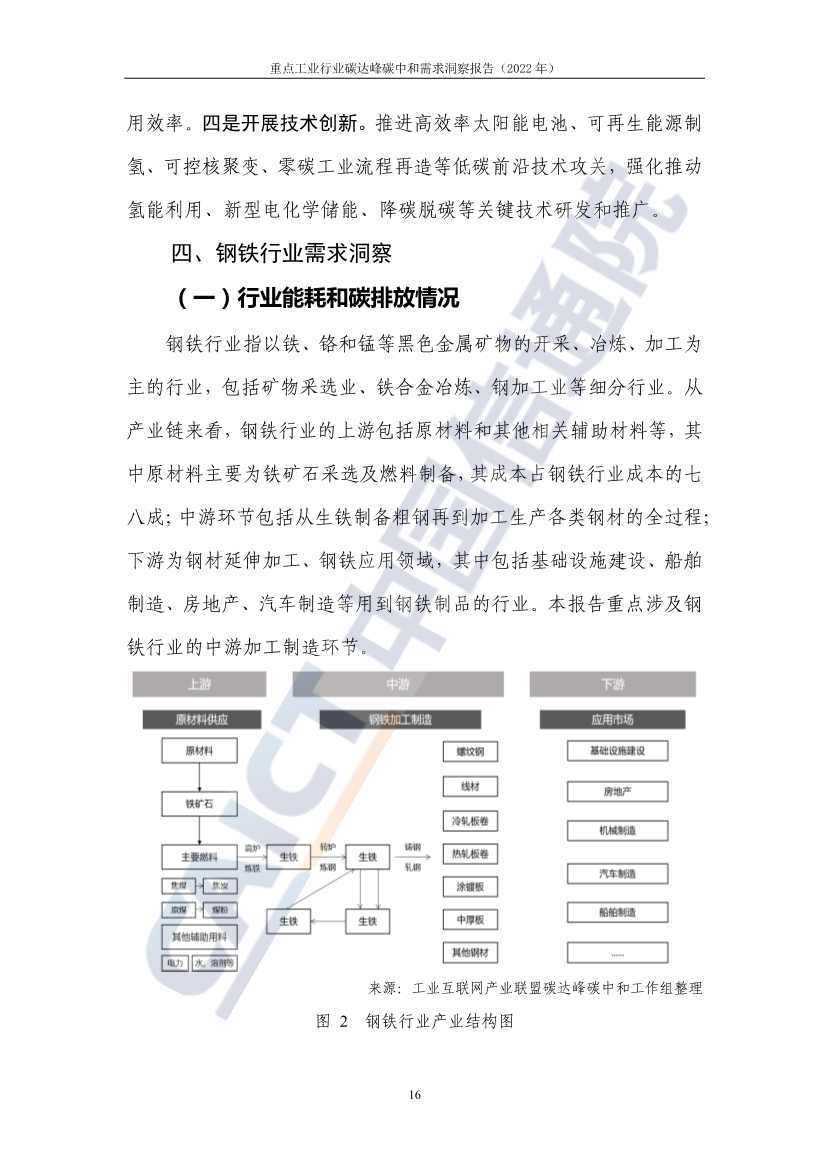 中国信通院联合发布《重点工业行业碳达峰碳中和需求洞察报告（2022年）》(图24)
