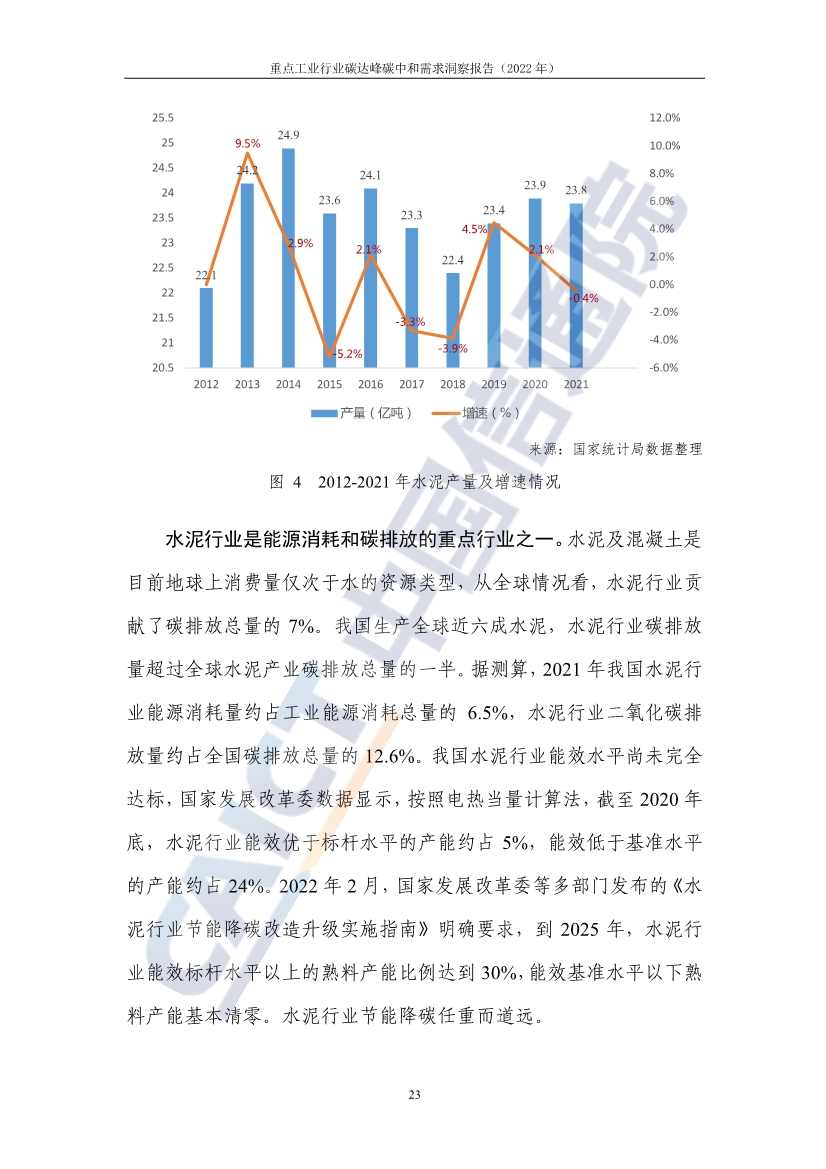 中国信通院联合发布《重点工业行业碳达峰碳中和需求洞察报告（2022年）》(图31)