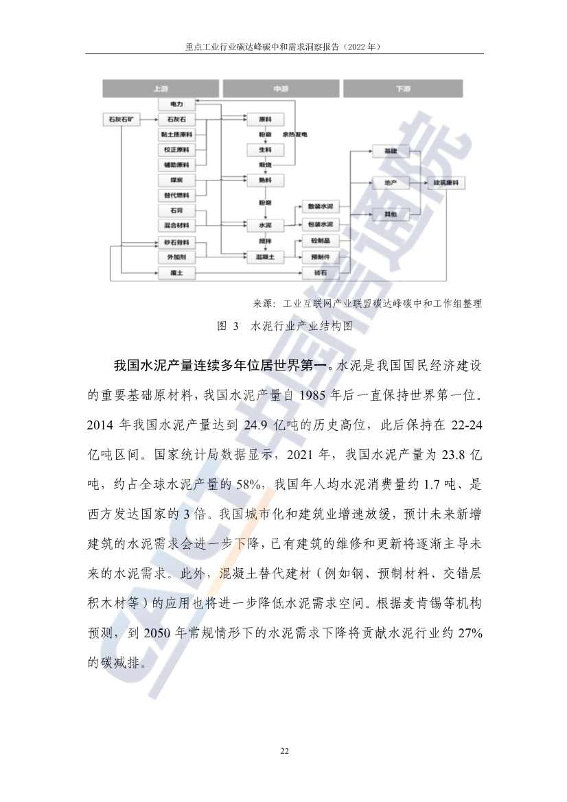 中国信通院联合发布《重点工业行业碳达峰碳中和需求洞察报告（2022年）》(图30)