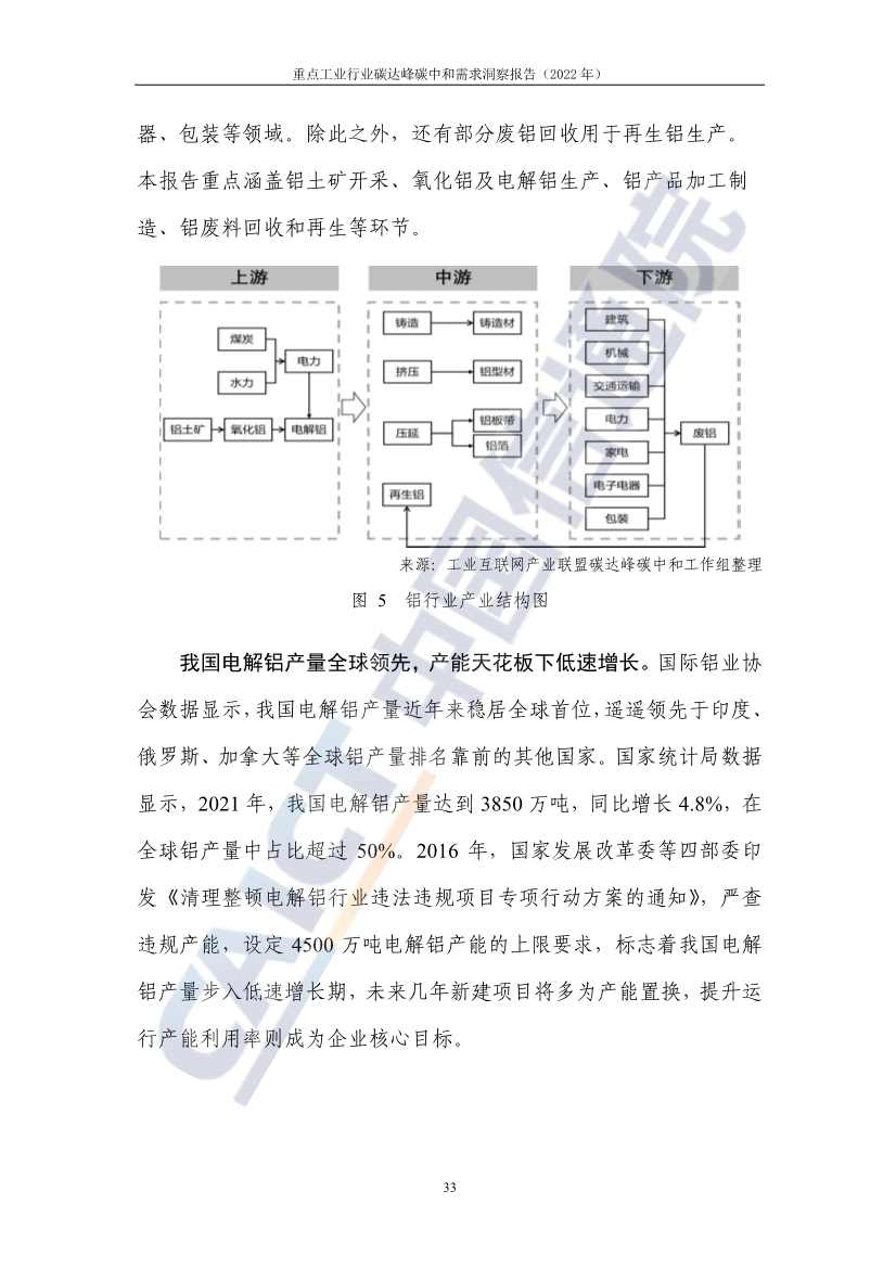 中国信通院联合发布《重点工业行业碳达峰碳中和需求洞察报告（2022年）》(图41)