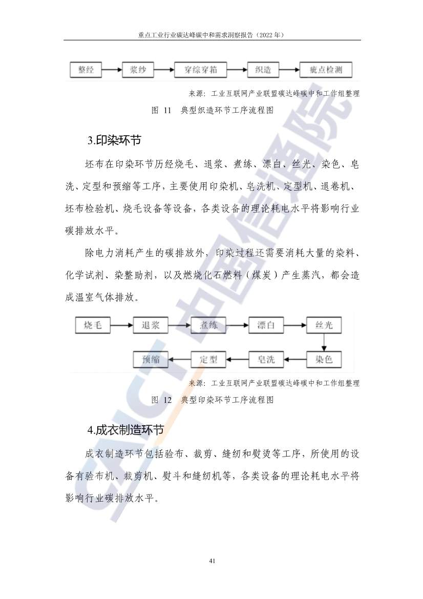中国信通院联合发布《重点工业行业碳达峰碳中和需求洞察报告（2022年）》(图49)