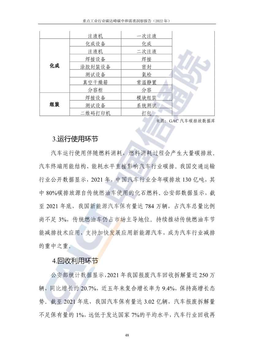 中国信通院联合发布《重点工业行业碳达峰碳中和需求洞察报告（2022年）》(图56)