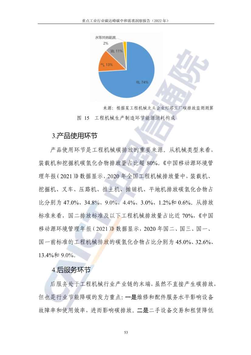 中国信通院联合发布《重点工业行业碳达峰碳中和需求洞察报告（2022年）》(图61)