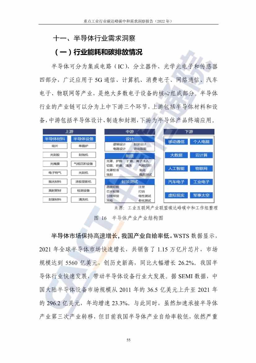 中国信通院联合发布《重点工业行业碳达峰碳中和需求洞察报告（2022年）》(图63)