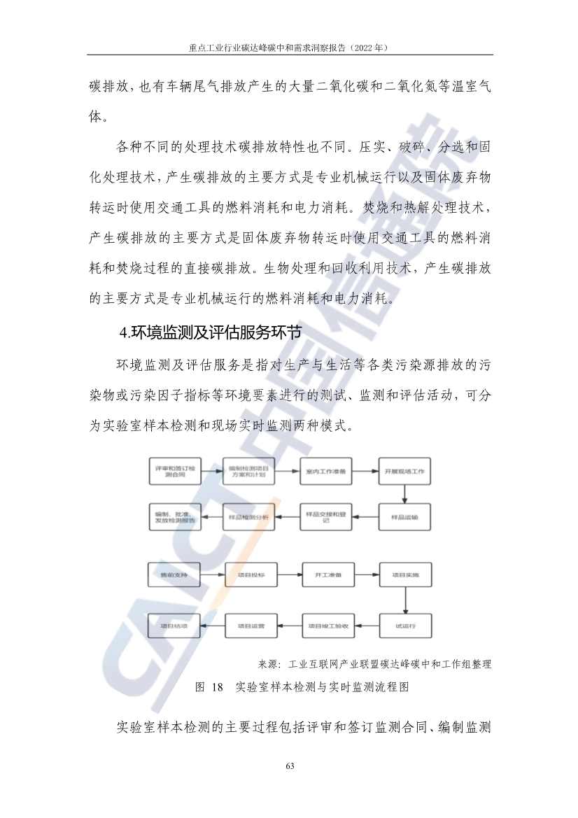 中国信通院联合发布《重点工业行业碳达峰碳中和需求洞察报告（2022年）》(图71)