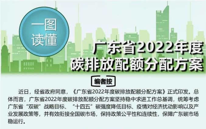 一图读懂广东省2022年度碳排放配额分配方案