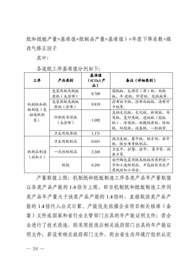 广东省印发2022年度碳排放配额分配方案！(图24)