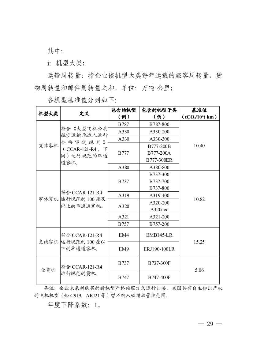 广东省印发2022年度碳排放配额分配方案！(图29)