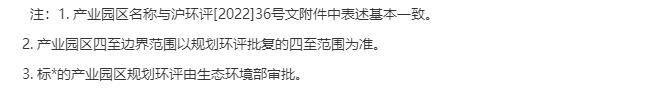 上海印发环评与排污许可改革若干意见 推动环评与减污降碳协同增效深度融合(图3)
