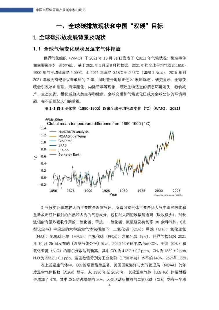 中国半导体显示产业碳中和白皮书(图5)