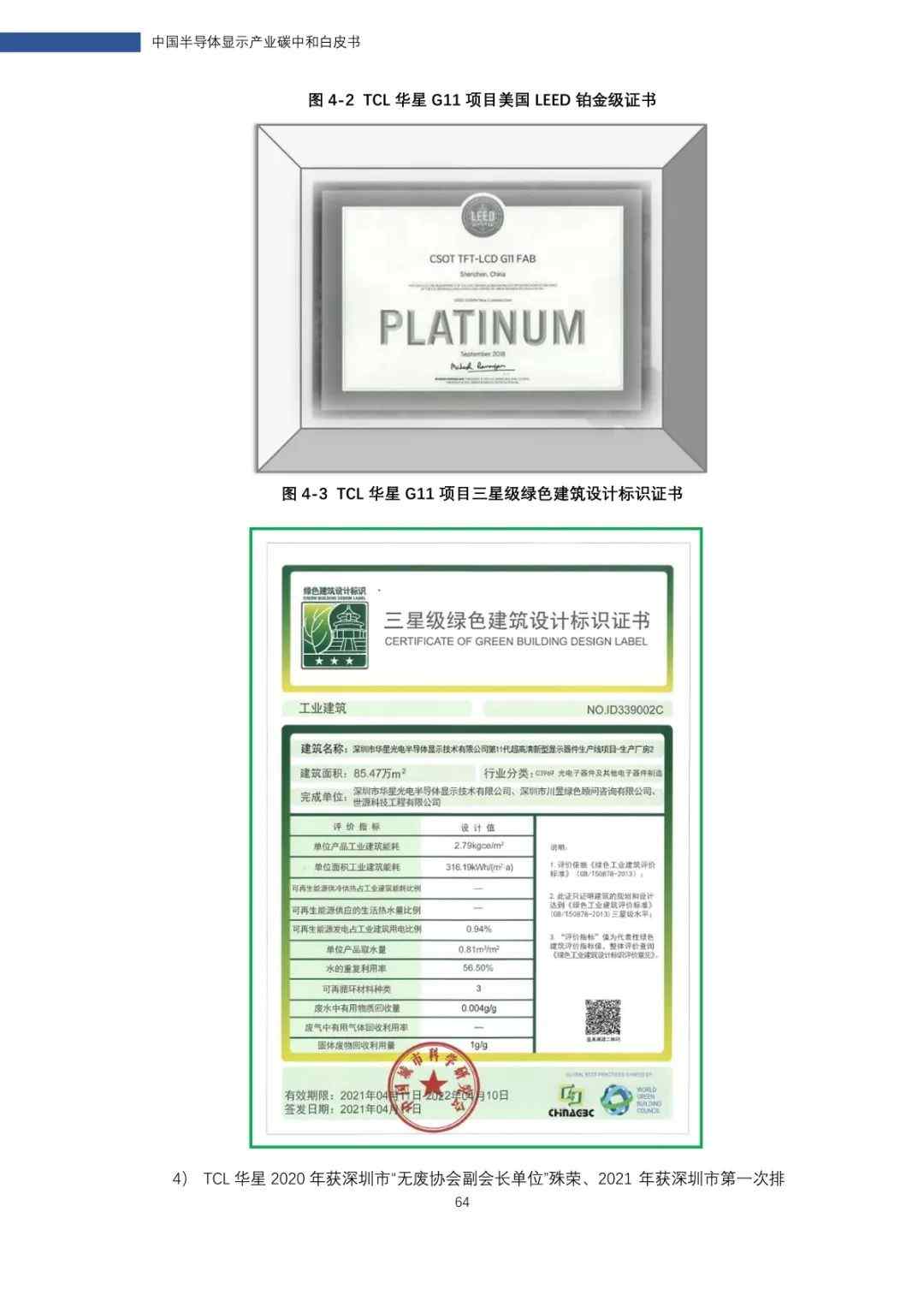 中国半导体显示产业碳中和白皮书(图65)