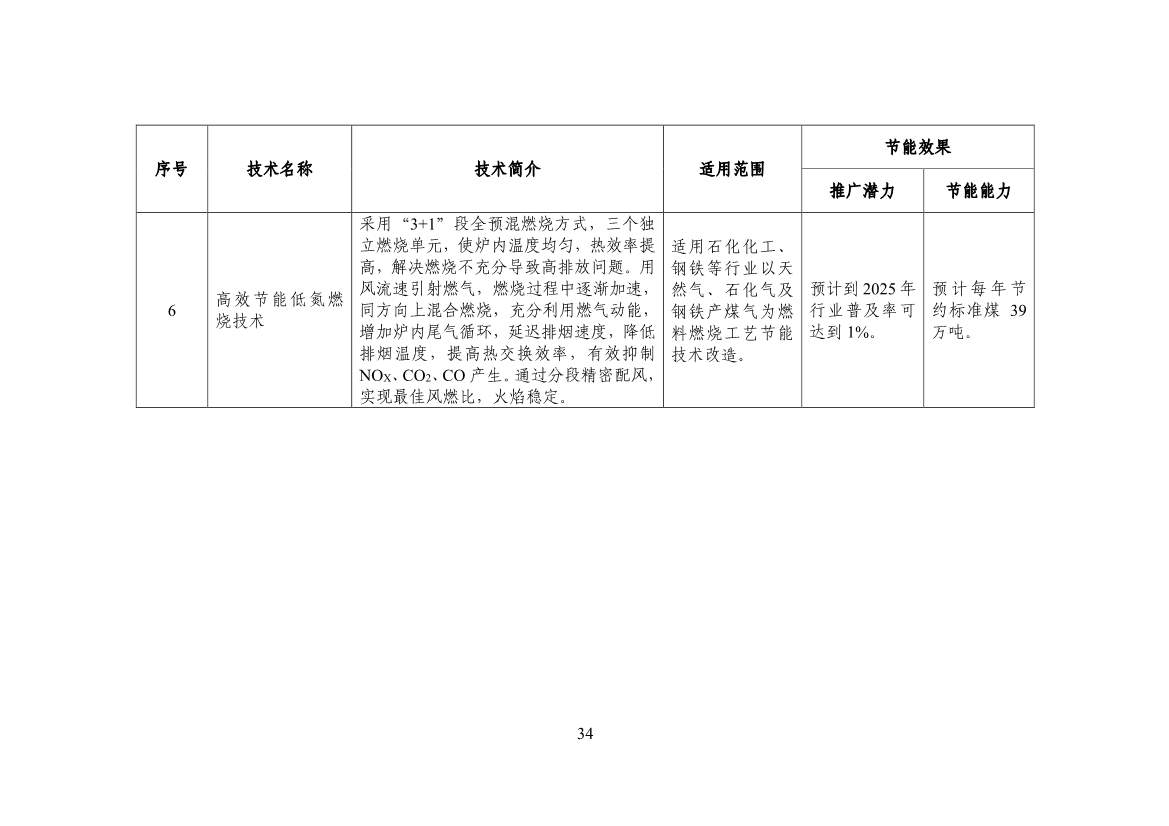 120514030759_0节能_36.jpg 工信部公布《国家工业和信息化领域节能技术装备推荐目录(2022年版)》(图36)