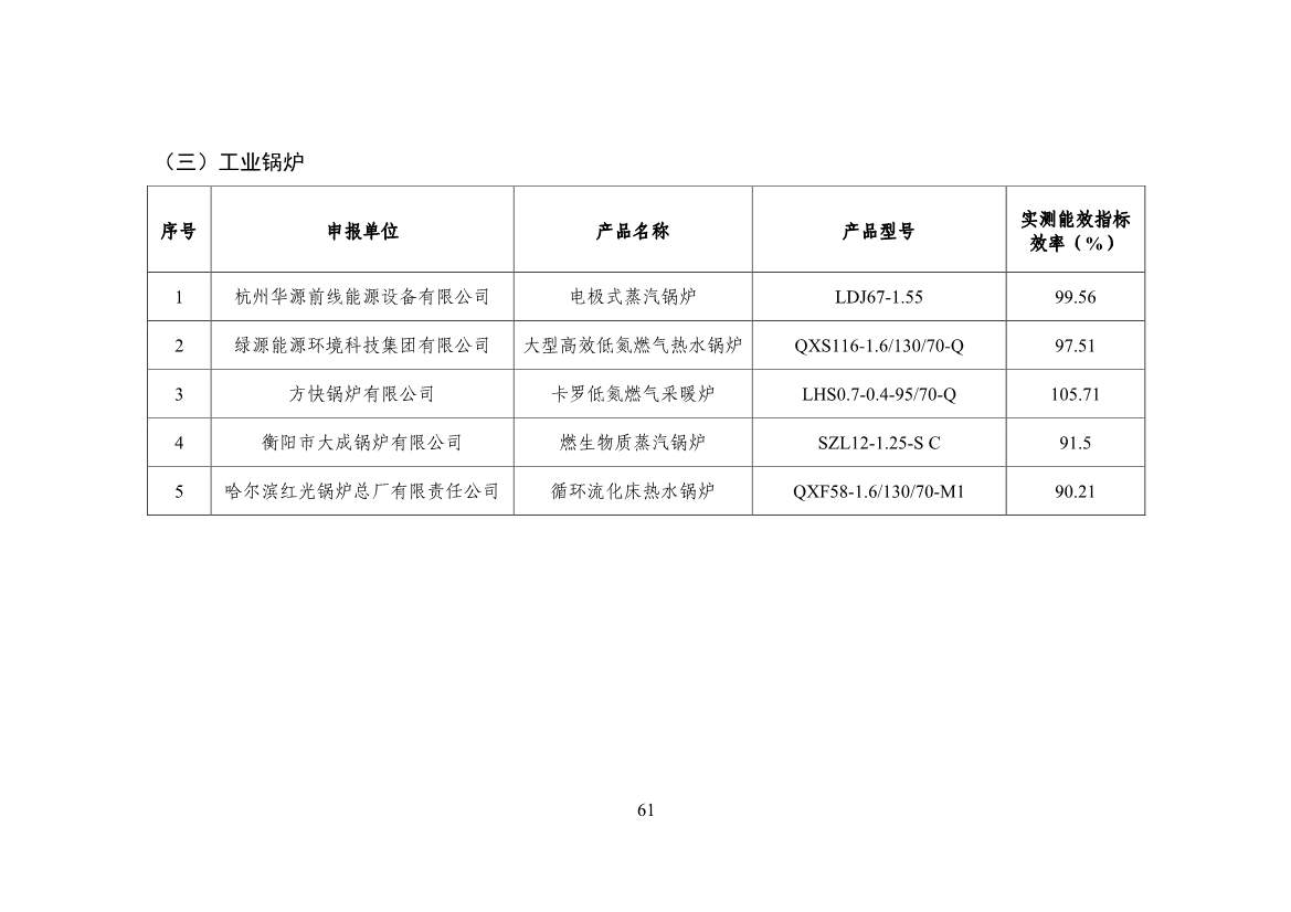 120514030759_0节能_63.jpg 工信部公布《国家工业和信息化领域节能技术装备推荐目录(2022年版)》(图63)