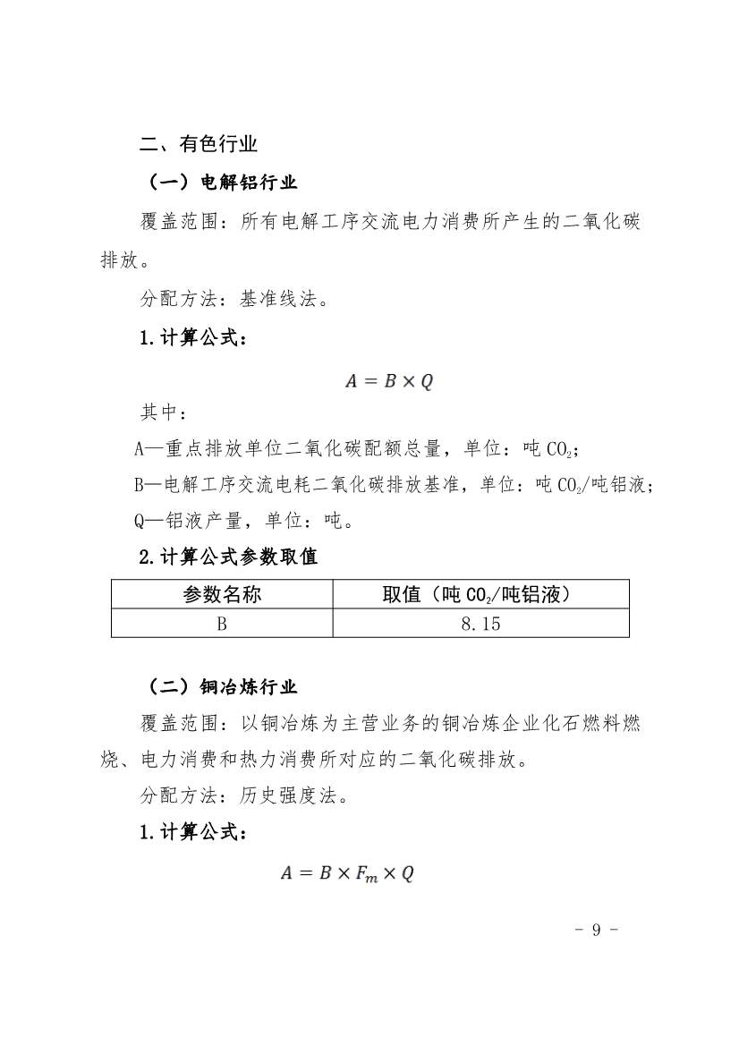 296家企业！福建省2021年度碳排放配额分配实施方案印发！(图9)