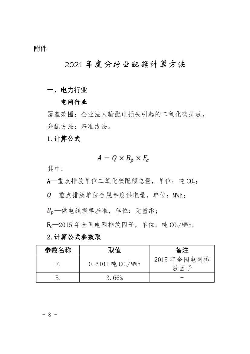 296家企业！福建省2021年度碳排放配额分配实施方案印发！(图8)