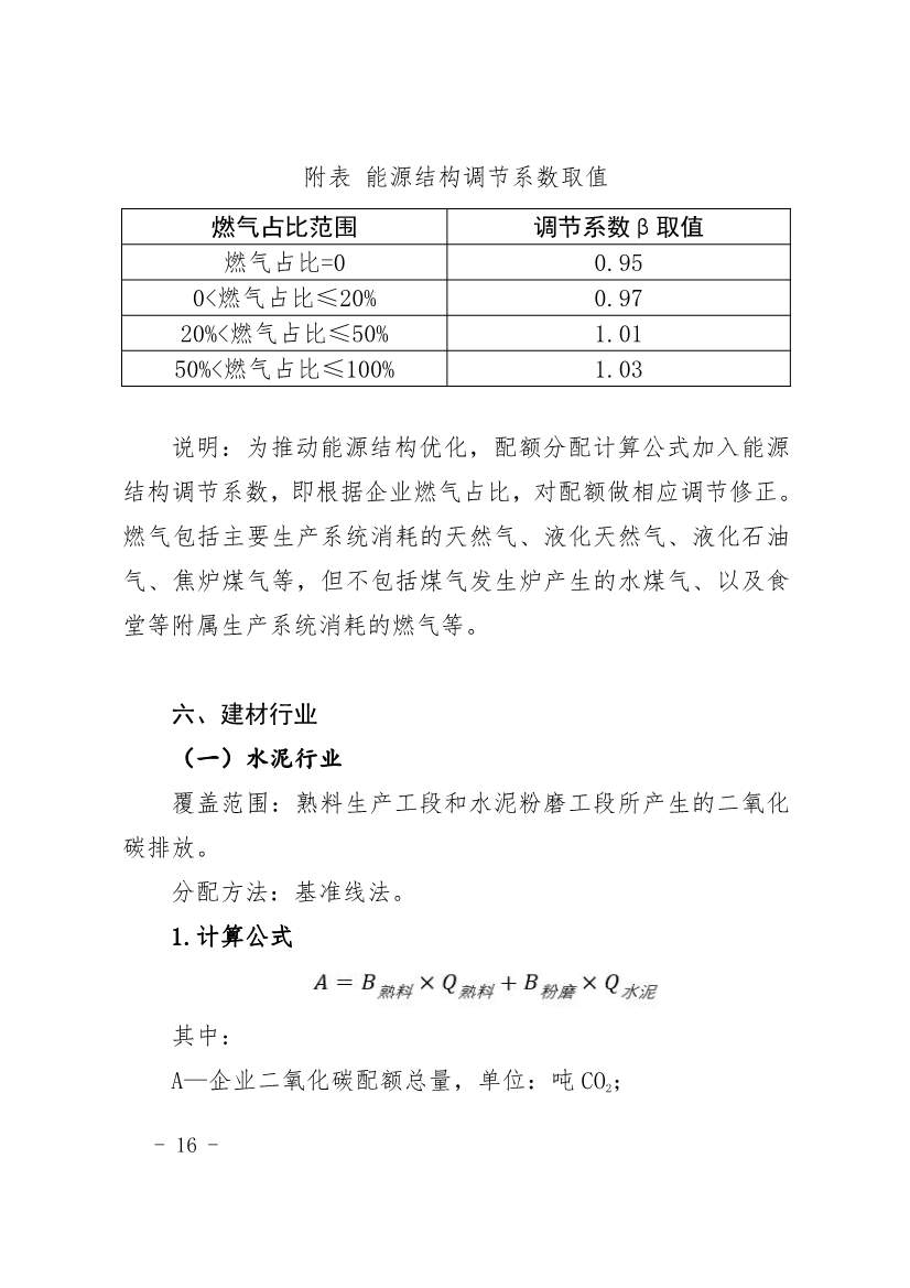296家企业！福建省2021年度碳排放配额分配实施方案印发！(图16)