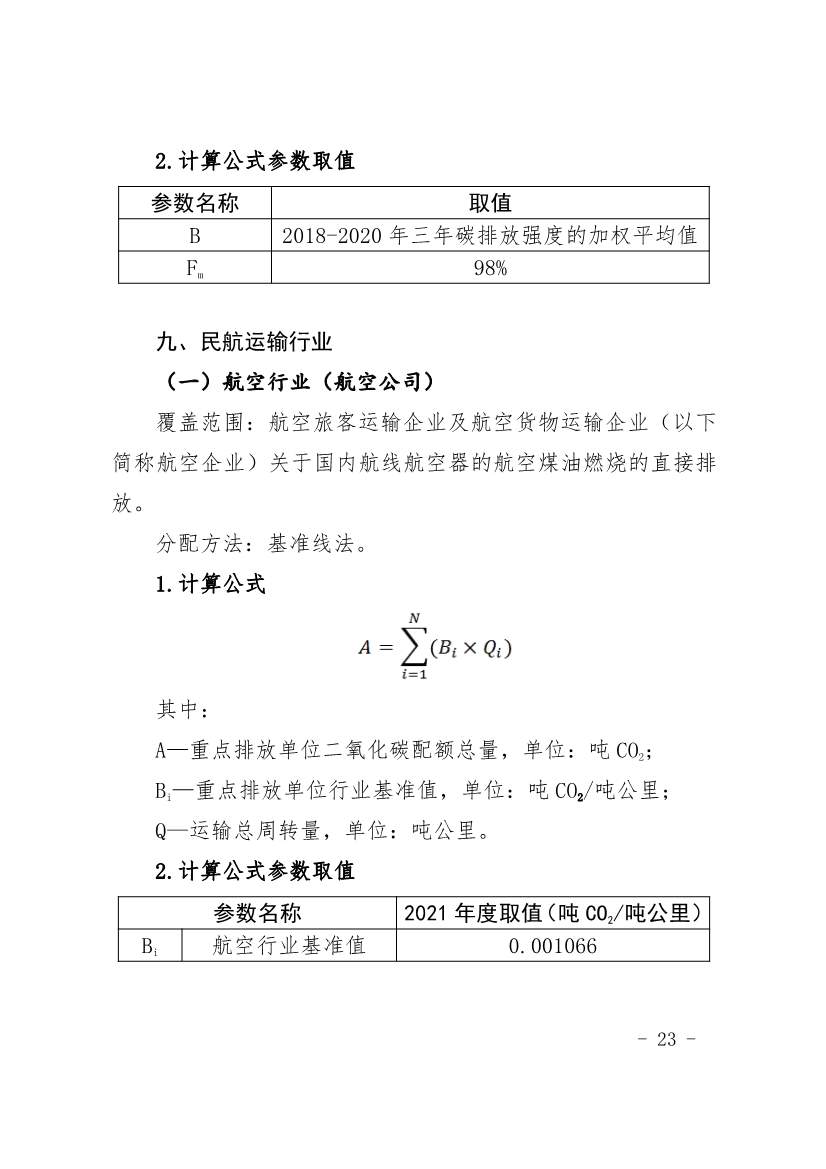 296家企业！福建省2021年度碳排放配额分配实施方案印发！(图23)