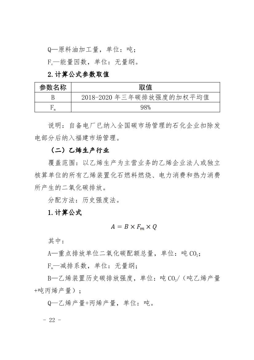 296家企业！福建省2021年度碳排放配额分配实施方案印发！(图22)