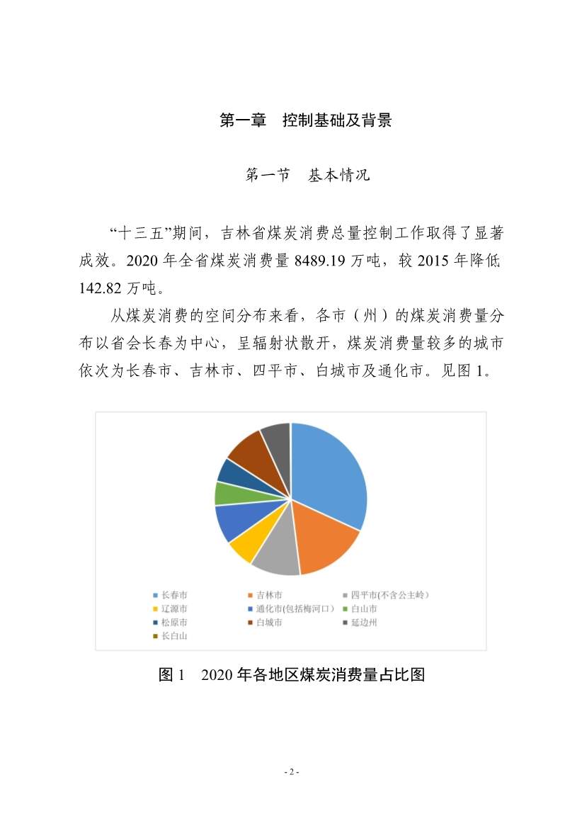 吉林：到 2025 年 全省工业领域煤炭消费总量趋于稳定 行业节能降碳取得显著效果(图5)