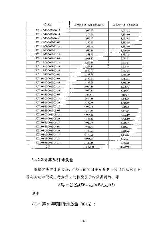 《高德北京低碳出行项目减排量核证报告》公示！(图23)