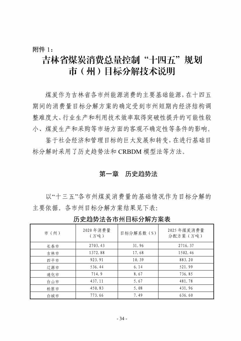 吉林：到 2025 年 全省工业领域煤炭消费总量趋于稳定 行业节能降碳取得显著效果(图37)