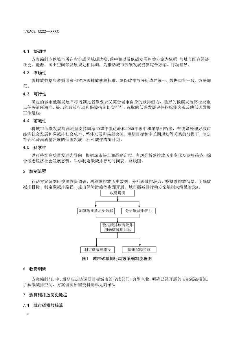 团标《城市碳减排行动方案编制指南（征求意见稿）》(图7)
