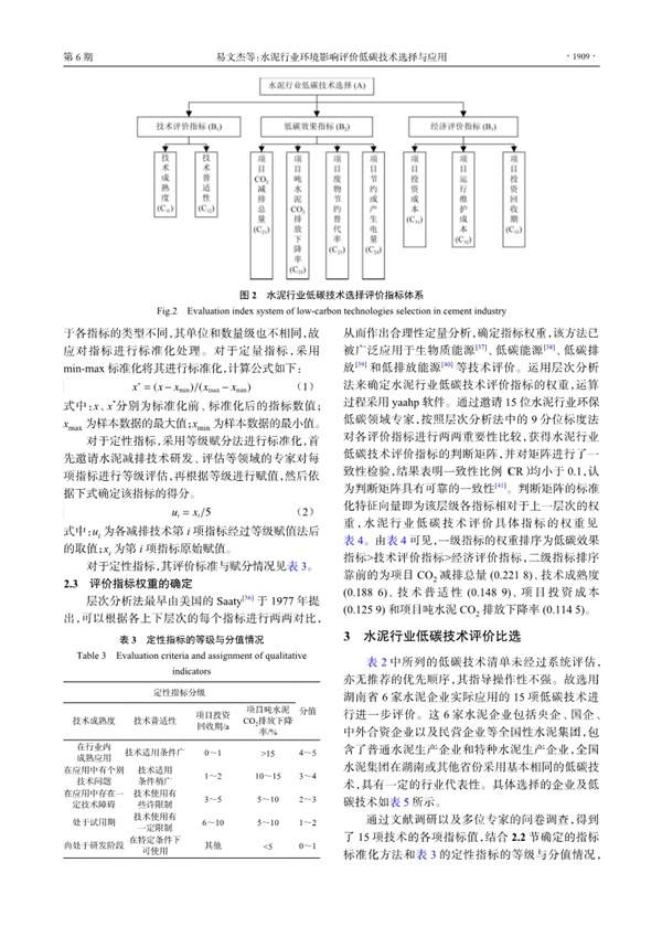 水泥行业环境影响评价低碳技术选择与应用(图5)