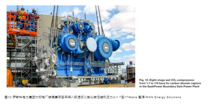 碳捕集、利用与封存(CCUS)价值链研究(图11)