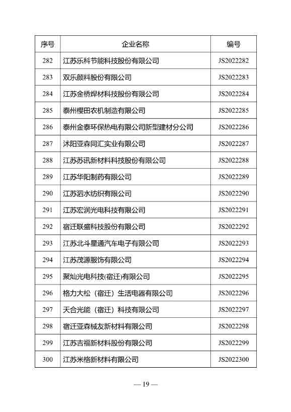 江苏省绿色工厂名单（第三批）公布！(图16)