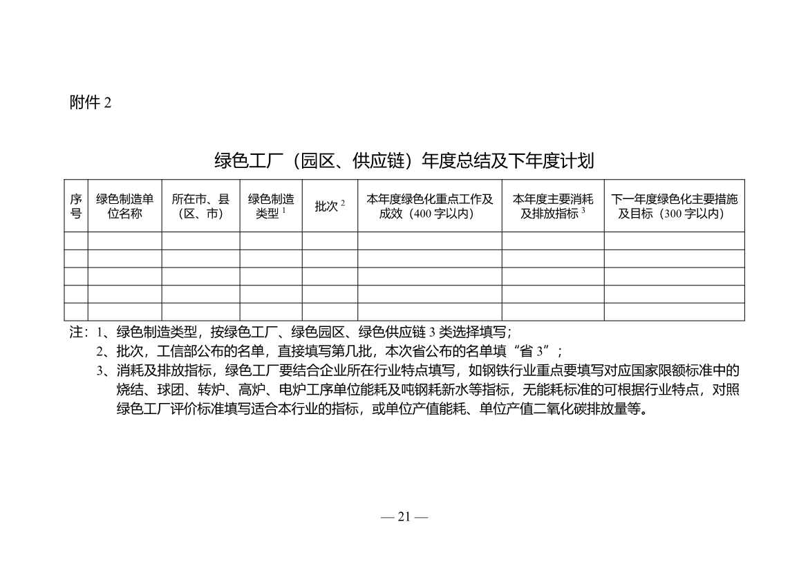 江苏省绿色工厂名单（第三批）公布！(图18)