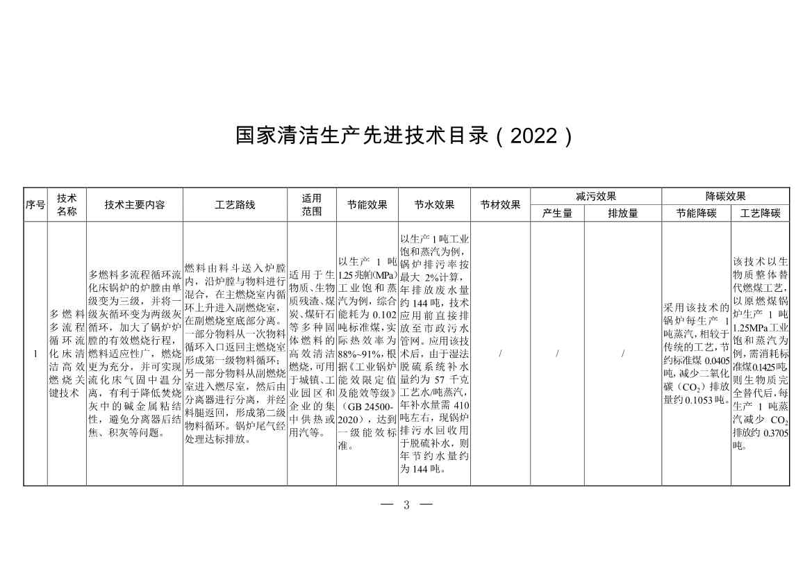 三部门印发《国家清洁生产先进技术目录（2022）》