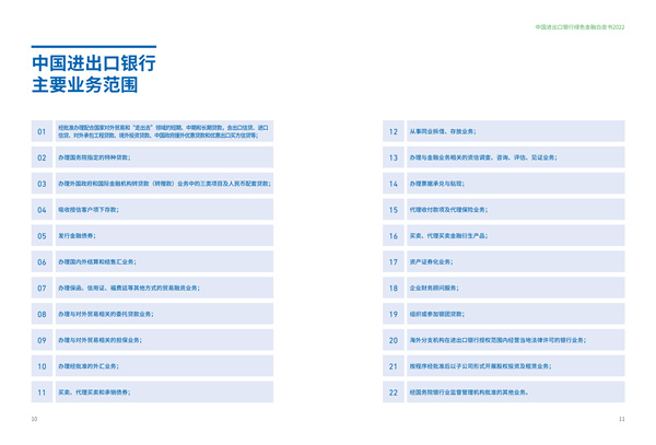 中国进出口银行绿色金融白皮书（2022）(图7)