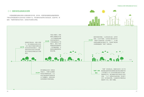 中国进出口银行绿色金融白皮书（2022）(图10)