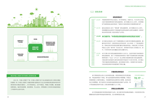 中国进出口银行绿色金融白皮书（2022）(图15)